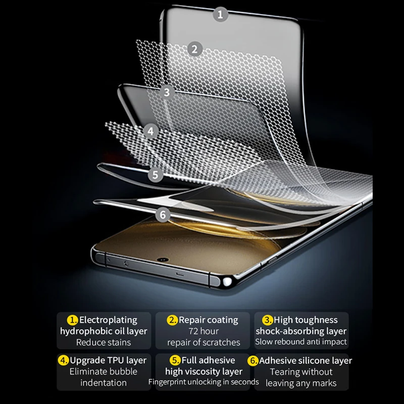 Vivo X100 Ultra X200 X100S X90 - Vivo X200 리뷰 및 가격