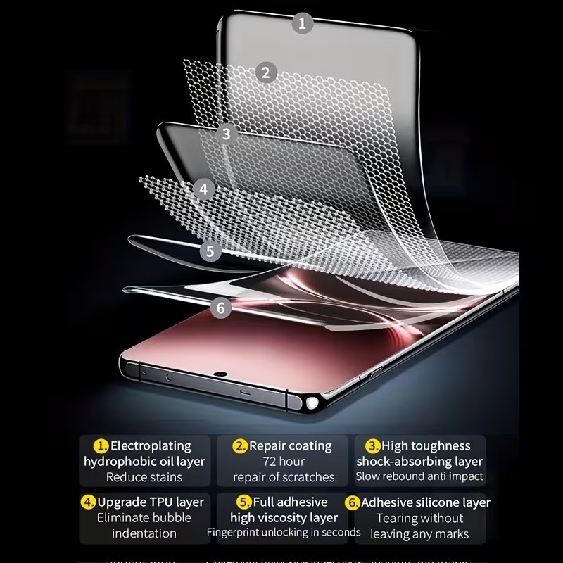 Vivo V29 V30 V40 V50 V60 Lite  - Vivo V40 리뷰 및 가격